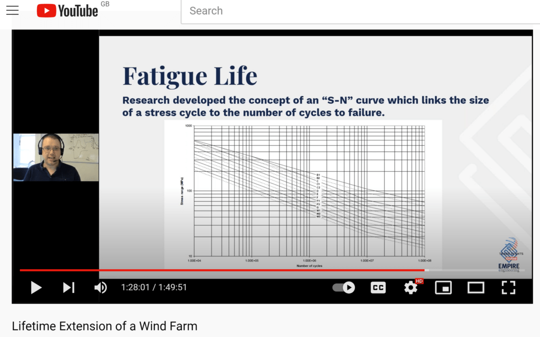 Lifetime Extension of a Wind Farm. The expert view from Dr Alan Marson